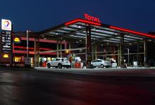 Total